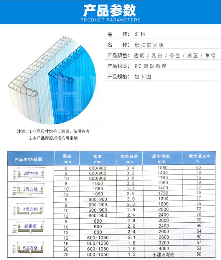 鎖扣陽光闆完成_03